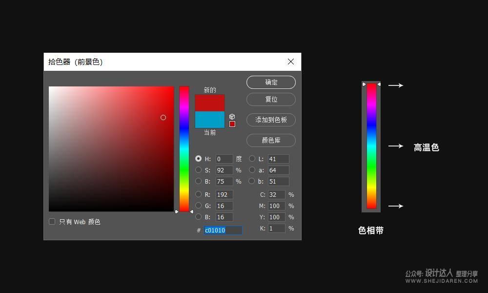 可视化设计的科技感光效设计教程