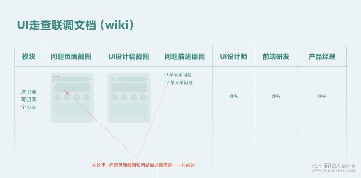 资深UI设计师告诉你：APP设计从0-1完整流程详解