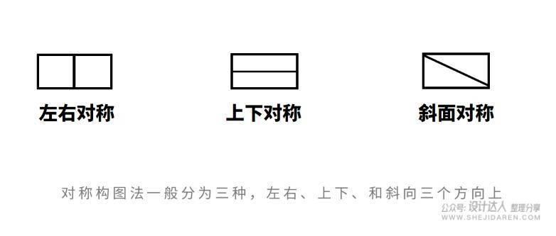 0美术基础也能学会的插画教程