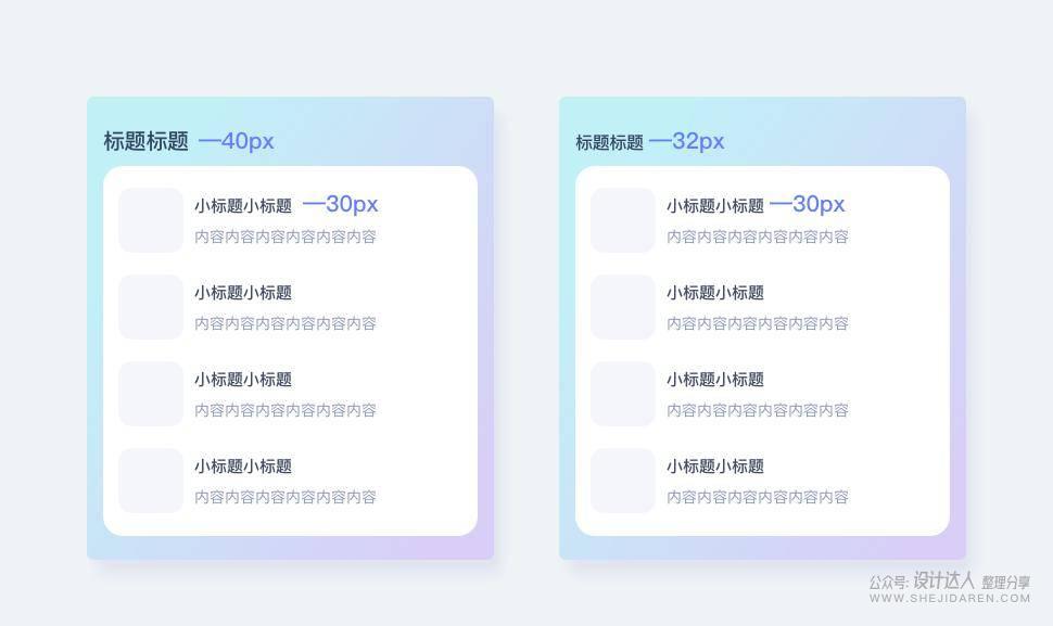 JD设计师分享：卡片式设计及其设计原则 