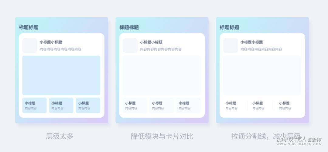 JD设计师分享：卡片式设计及其设计原则 