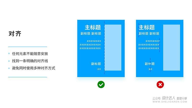 一文看懂海报版式设计的秘密（含案例演示）