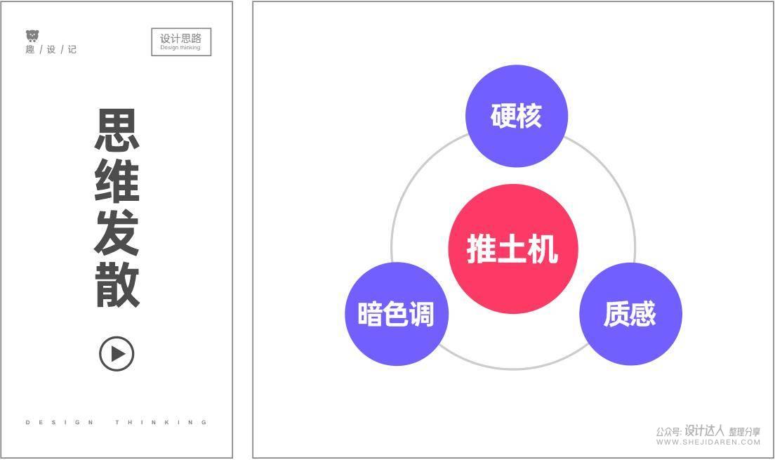 海报设计教程：如何快速做出准确的设计方案？