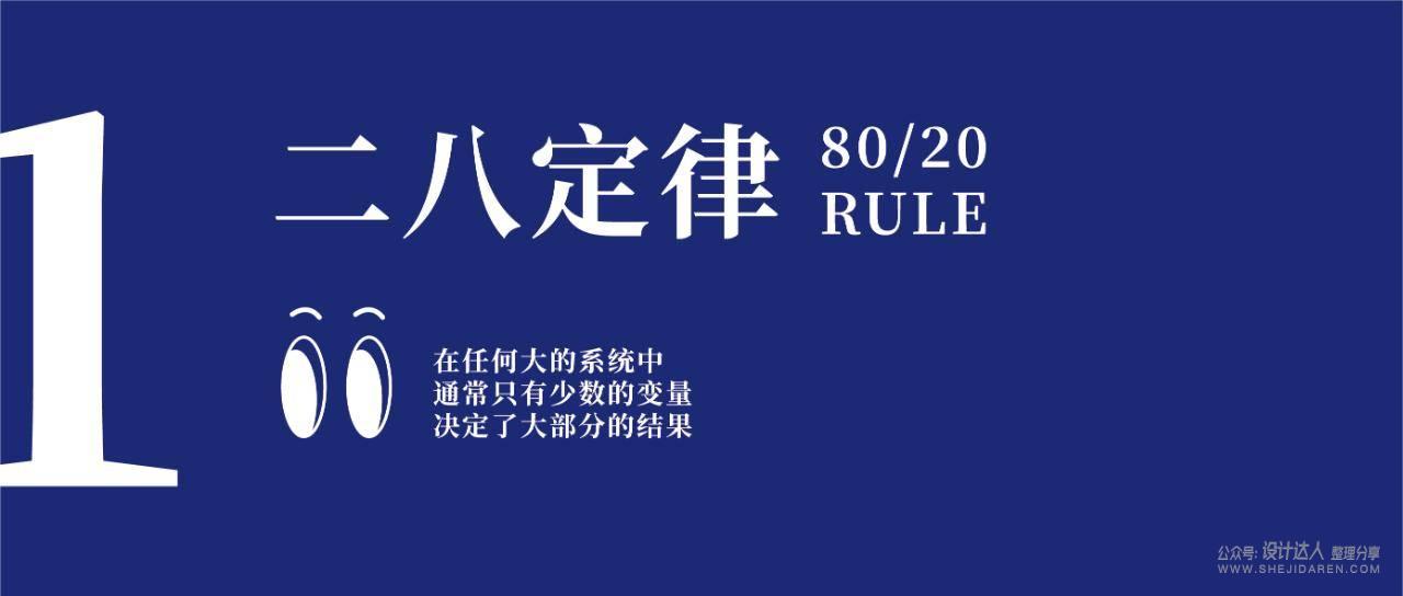 设计法则:二八定律、美观实用效应、功能可见性、拟人化、黑色效应