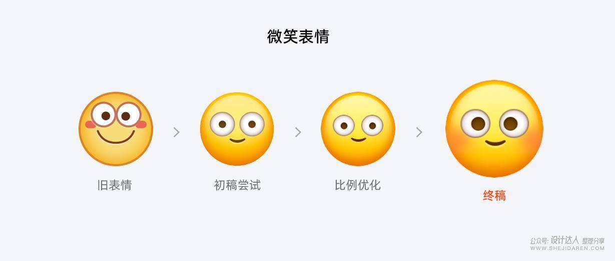 闲鱼表情设计升级，让沟通更有趣交易更轻松