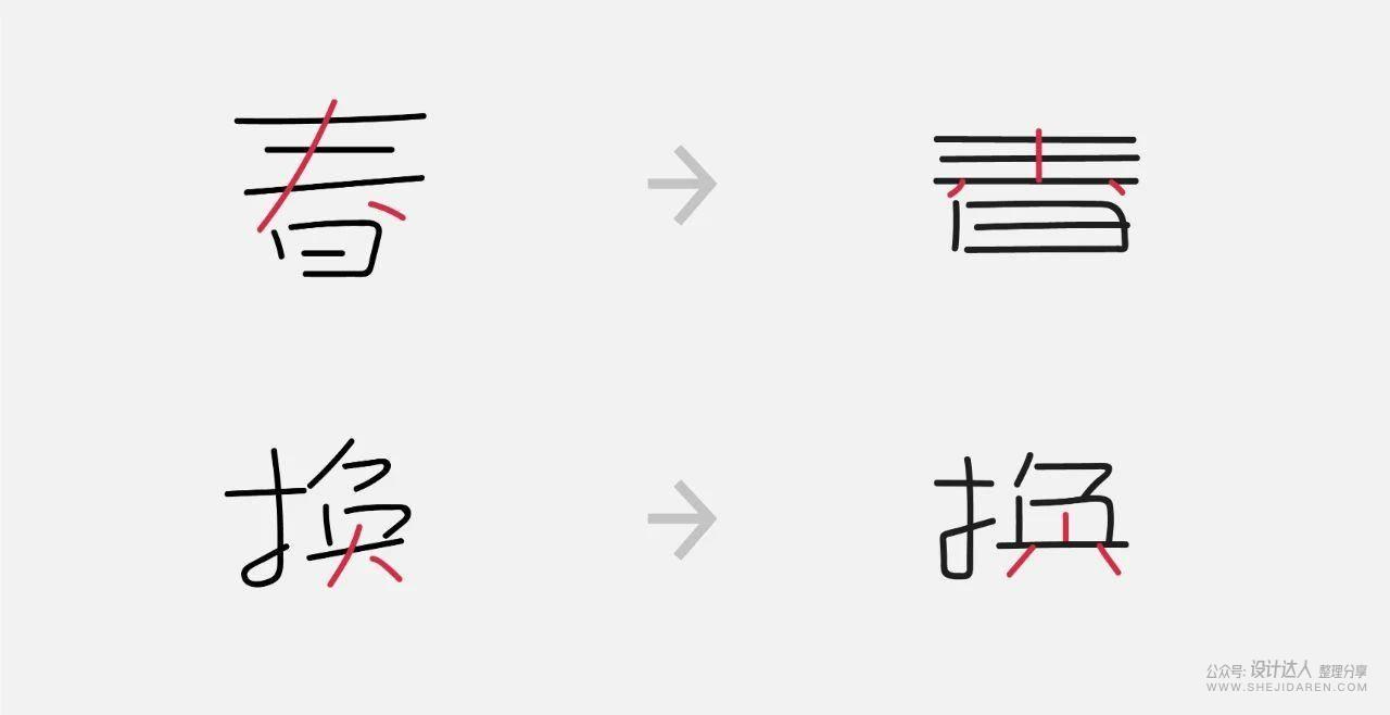 粗矿的电商标题字体设计教程