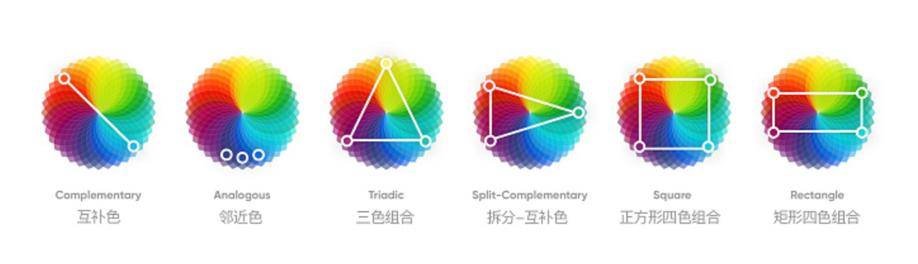 HSB色彩模式技巧，让配色更合理