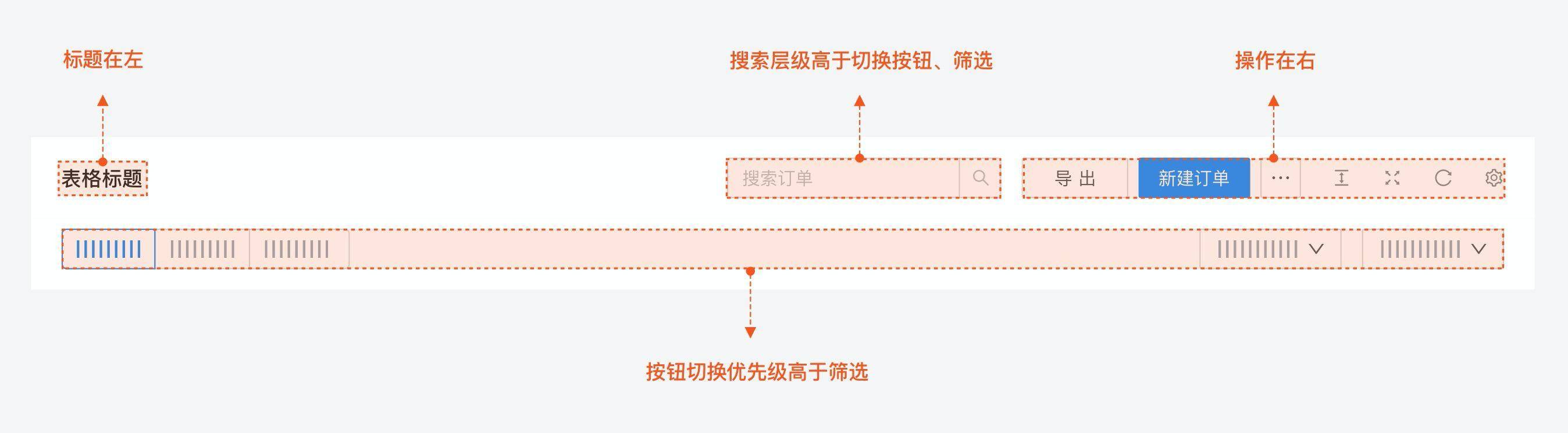 智能列表工具栏布局的组件设计探索