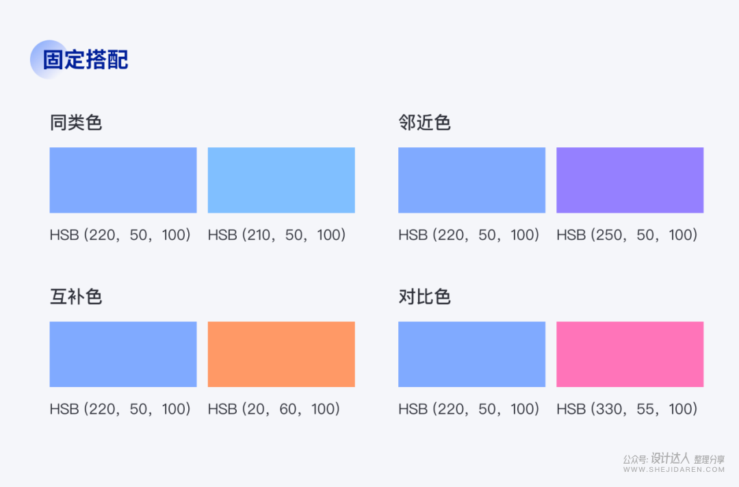 色彩基础小知识：HSB配色小技巧