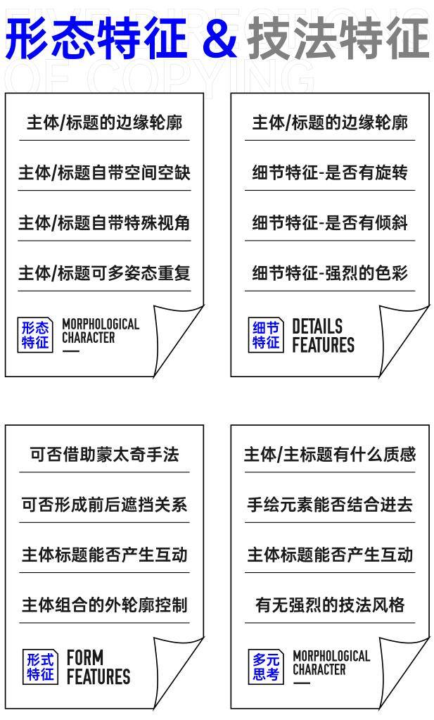 拒绝抄袭，学会正确的借鉴设计