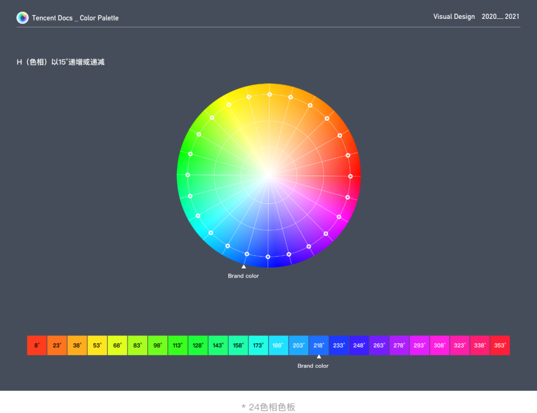 如何打造高效的色彩系统 — 腾讯文档