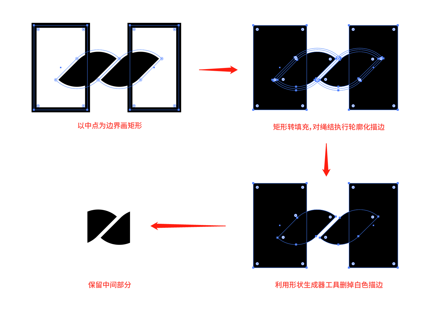 如何用 illustrator 绘制绳结？作设计元素很好看哦