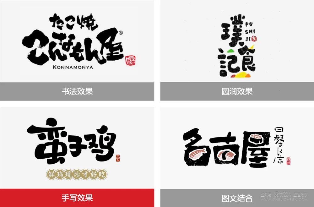 结合思维脑图，迅速设计5个LOGO方案