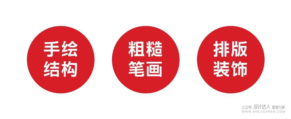 结合思维脑图，迅速设计5个LOGO方案