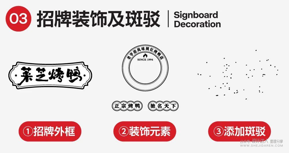 结合思维脑图，迅速设计5个LOGO方案