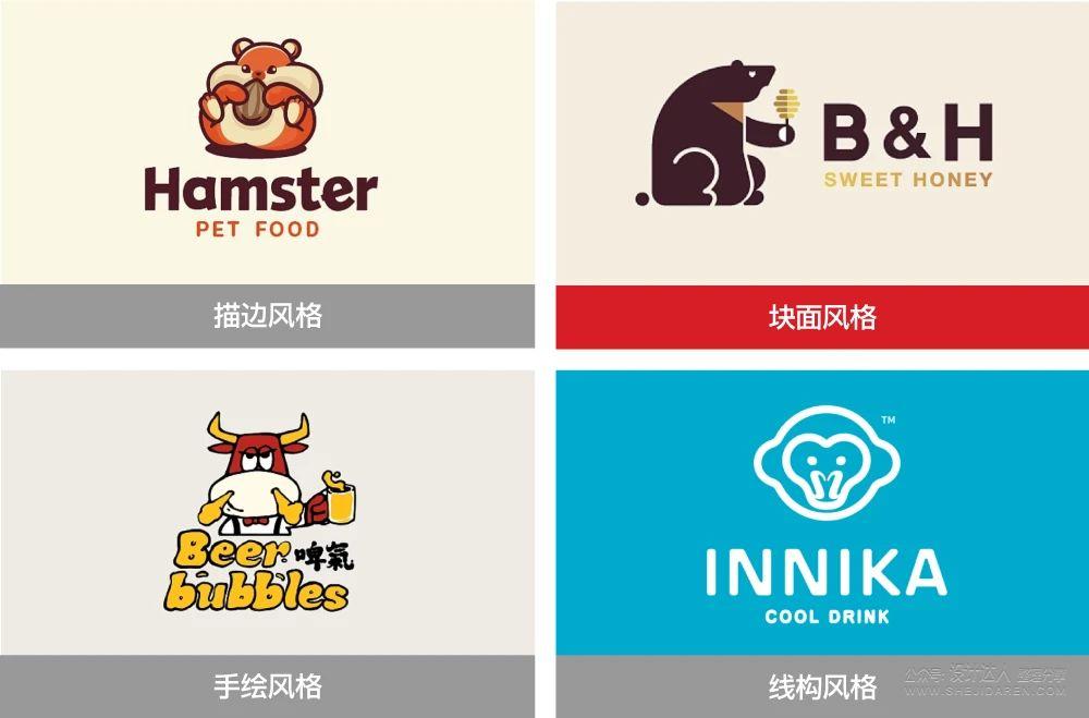 结合思维脑图，迅速设计5个LOGO方案