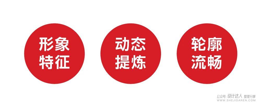 结合思维脑图，迅速设计5个LOGO方案