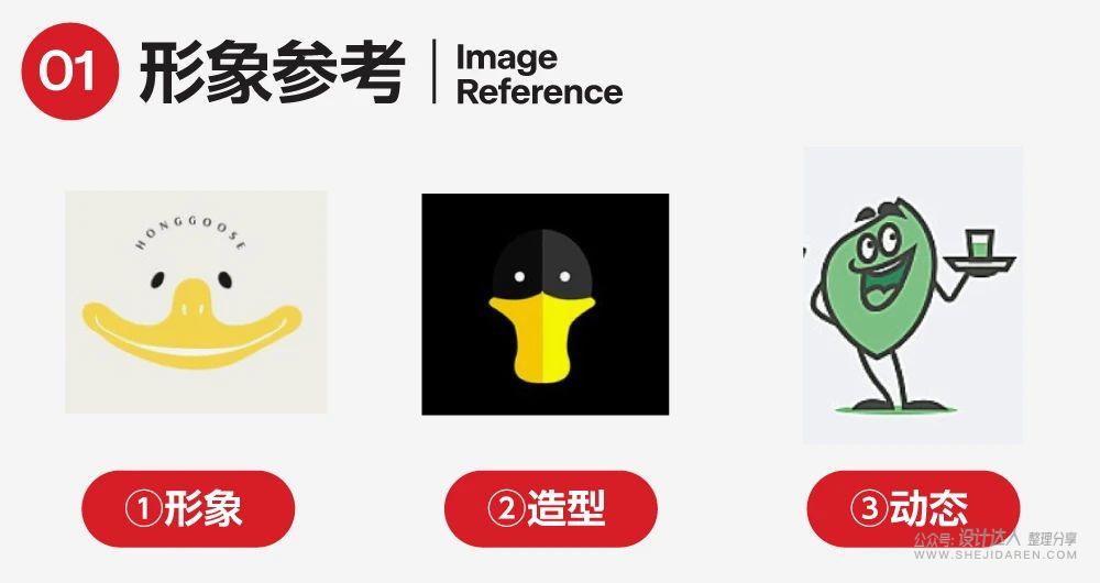 结合思维脑图，迅速设计5个LOGO方案