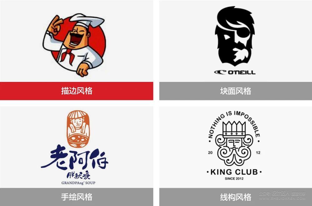 结合思维脑图，迅速设计5个LOGO方案