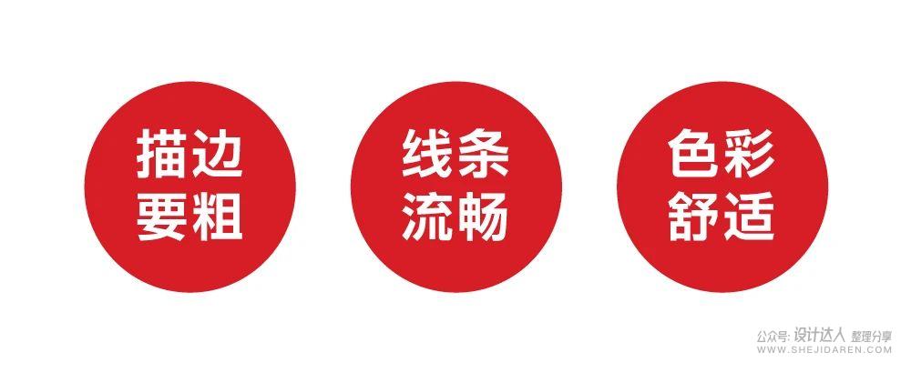 结合思维脑图，迅速设计5个LOGO方案