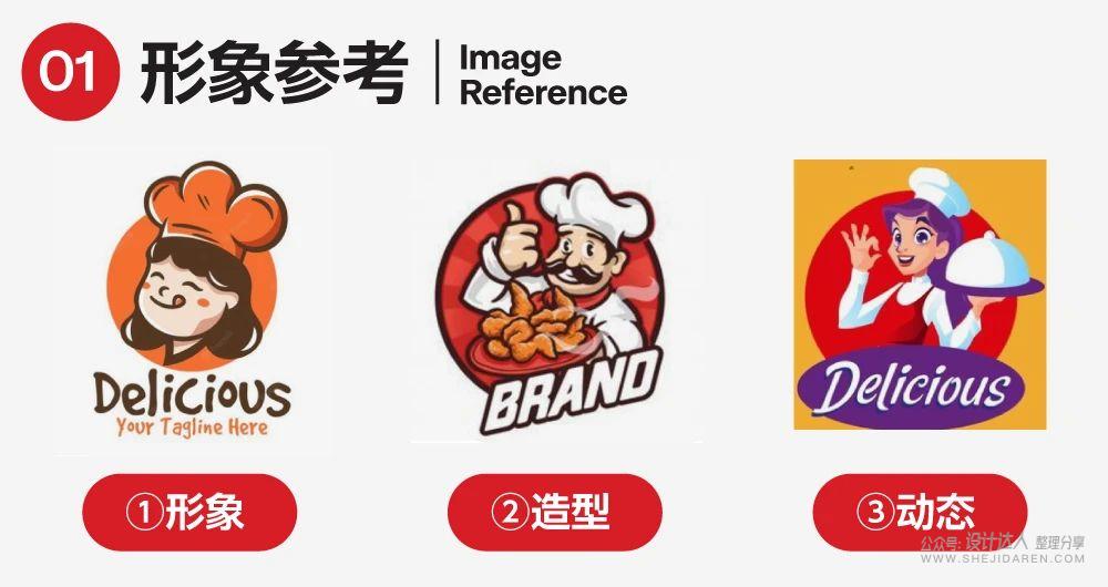 结合思维脑图，迅速设计5个LOGO方案