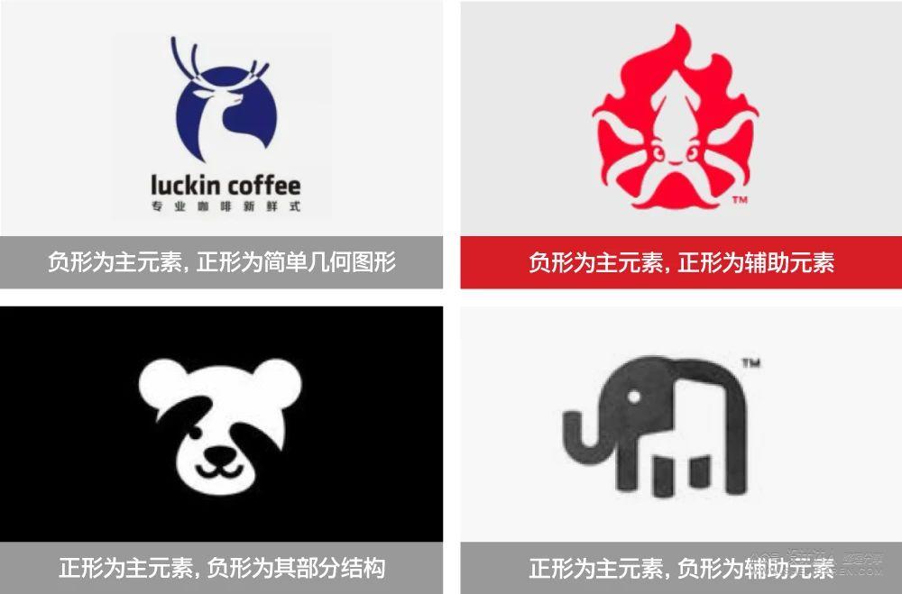 结合思维脑图，迅速设计5个LOGO方案