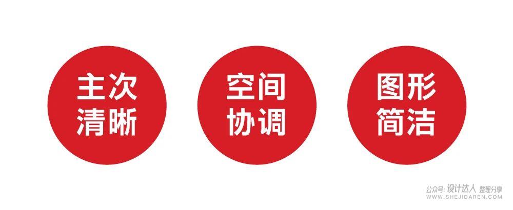 结合思维脑图，迅速设计5个LOGO方案