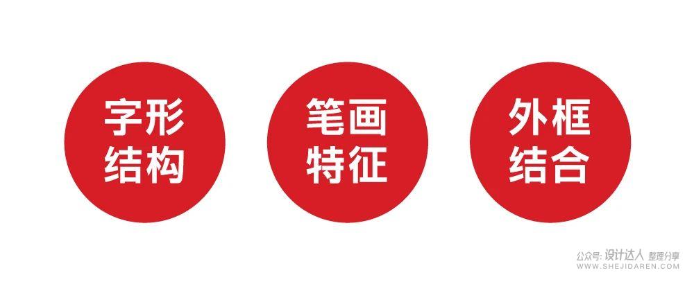 结合思维脑图，迅速设计5个LOGO方案