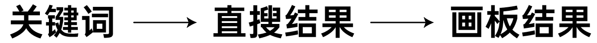 这是比较难处理产品海报设计案例（附教程源文件）