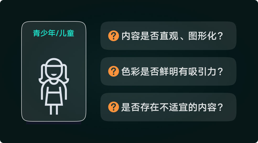 UI设计如何做走查？详细UI走查流程和步骤在这里了