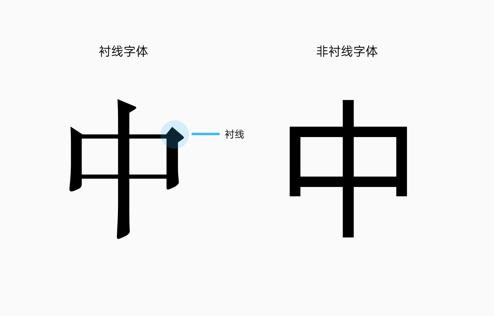 如何用人工智能Ai设计LOGO？还能设计多种风格